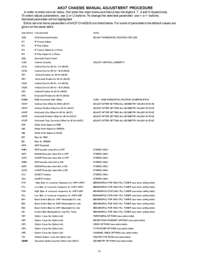 11ak37  service menu